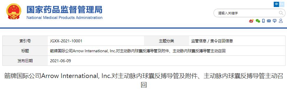 箭牌國(guó)際公司Arrow International, Inc.對(duì)主動(dòng)脈內(nèi)球囊反搏導(dǎo)管及附件、主動(dòng)脈內(nèi)球囊反搏導(dǎo)管?主動(dòng)召回