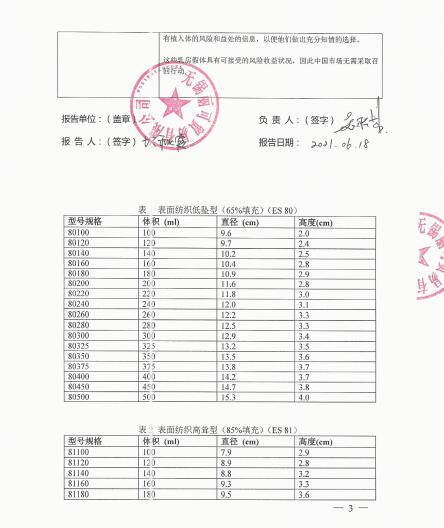 EUROSILICONE S.A.S.對(duì)Mammary Implantable Paragel主動(dòng)召回