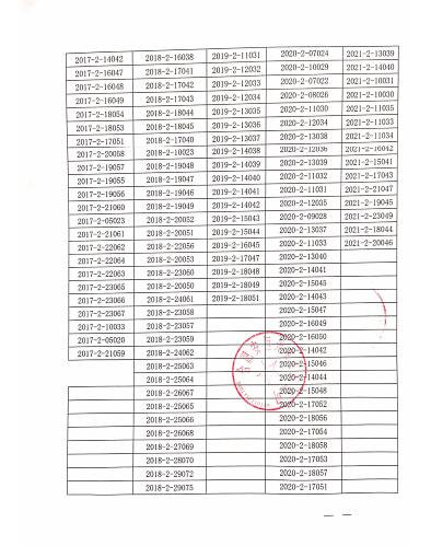 合肥安恒光電有限公司對(duì)二氧化碳激光治療機(jī)主動(dòng)召回